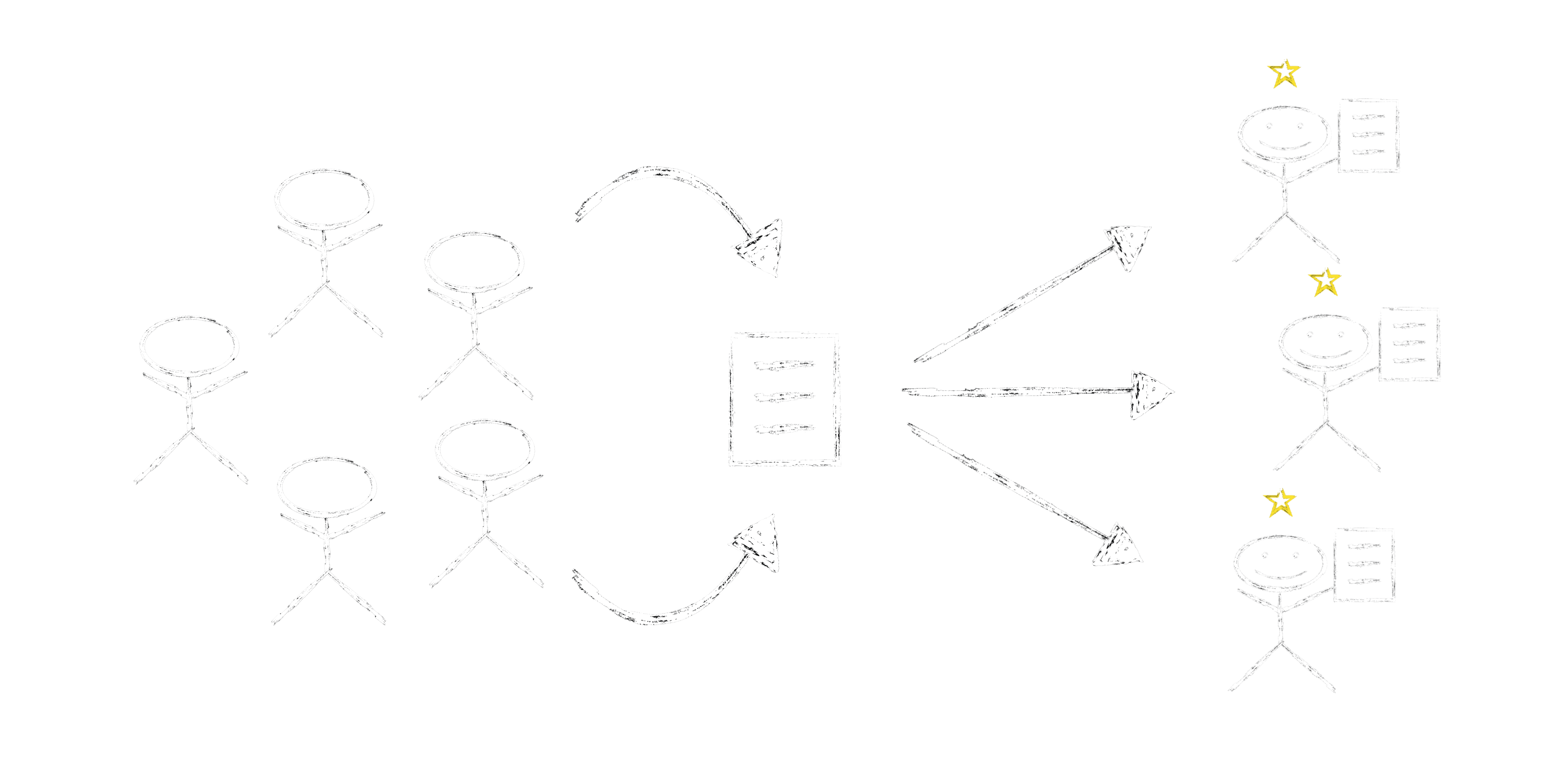 Osoby upoważnione przy pomocy opinii stają się światowe