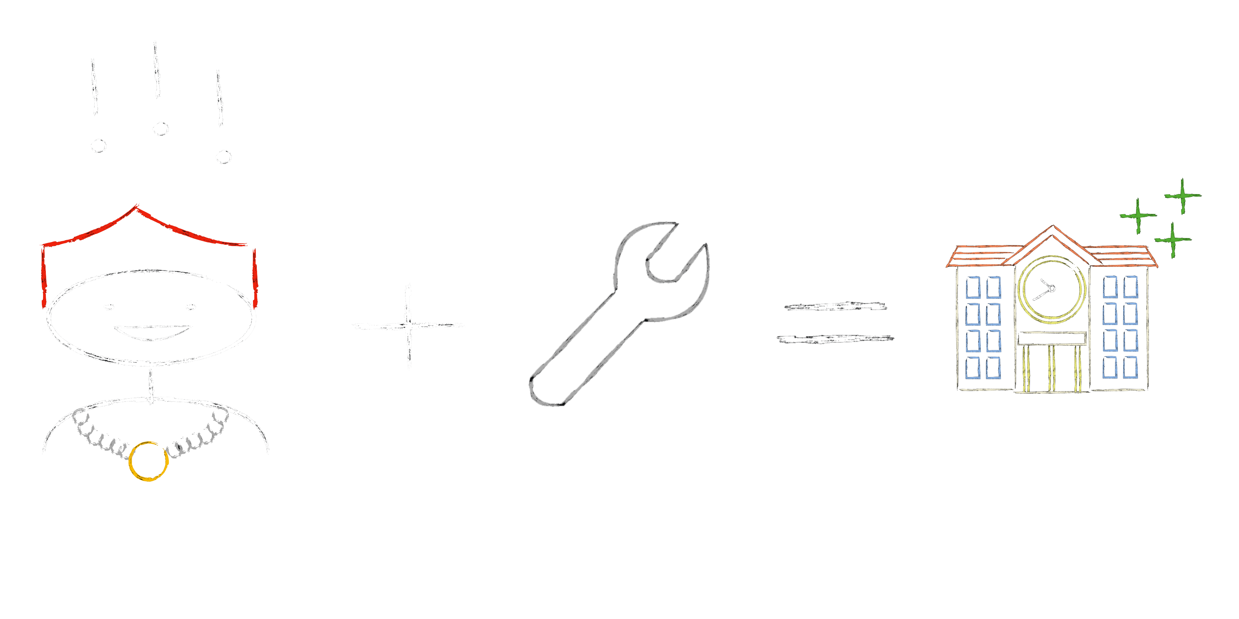 Osoby upoważnione przy pomocy narzędzi ulepszają uczelnie.